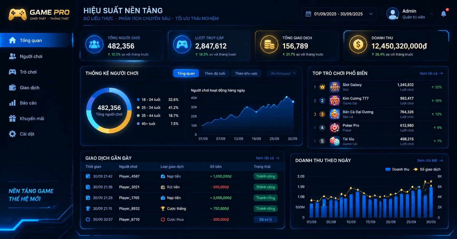 79king 78.com - Cổng game đổi thưởng hàng đầu Việt Nam - image 3